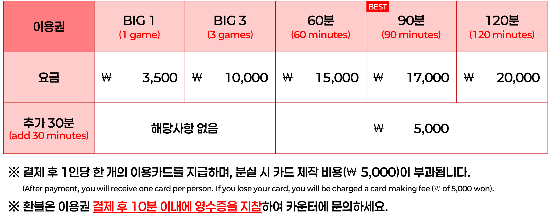 가격표